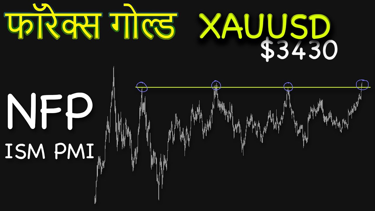XAuUSD गोल्ड 1 to 5 September 2025 - technical analysis और News - YouTube