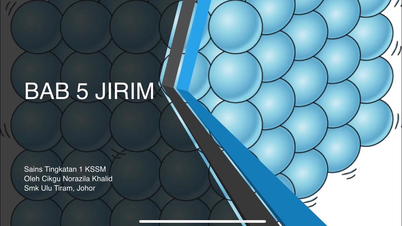 Nota BUKU TEKS F1 sc BAB 5 Jirim zila Khalid =)  YouTube