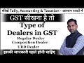 Type of Dealers in GST Regular Dealer, Composition Dealer, Unregistered Dealer