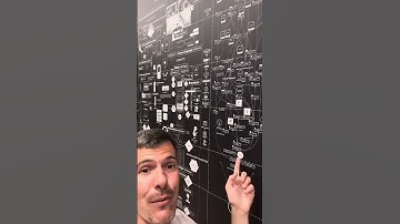 History of Programming Languages Explained | From Early Code to Modern JavaScript | Venice Biennale