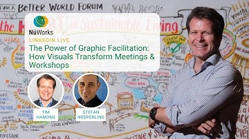 The Power of Visual Facilitation: How Visuals Transform Meetings & Workshop