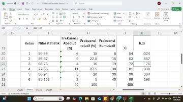 Menghitung Ukuran Pemusatan Data, Mean Median Modus