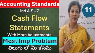 11. Cash Flow Statements With More Adjustments - Most Important Problem from Accounting Standards