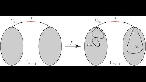 Farrell–Jones conjecture