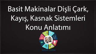 Basit Makinalar Dişli Çark Kayış Kasnak Sistemleri Ğitim Şliçark 