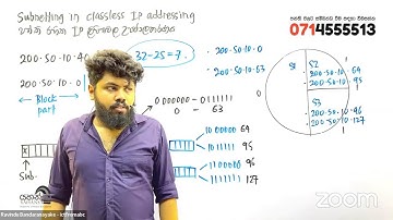 2023 AL ICT REVISION - DAY 04 PART 02 (Subnetting in Classless IP Addressing - පන්ති රහිත උපජාලකරණය)