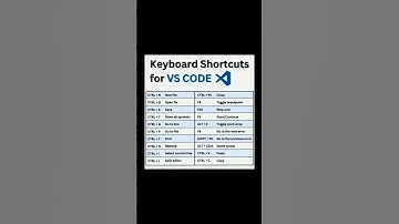 Keyboard shortcuts for vs code 💯✨  Very Important 👌💫 #shorts #vscode #shortcutkeys #bca