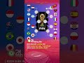 Kịch bản lạ ở VCK World Cup 2026#24hbongda #worldcup
