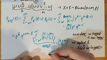 FTiP21/4. Convolution example: Binomial