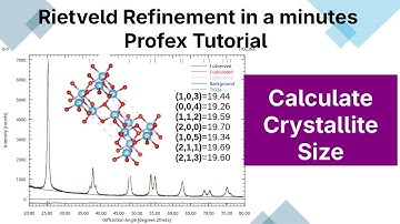 Rietveld Refinement: HandsOn Series - Calculate crystlline size