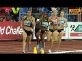 Women's 800m at Ostrava Golden Spike 2018