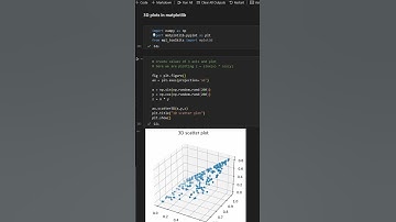 3d Plots using Matplotlib