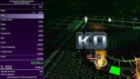 Custom Robo New Journey Any% Speedrun in 2:13:39
