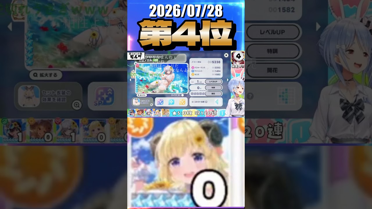 7/28 草コメント数ランキング第4位 #兎田ぺこら 0時間31分ごろ