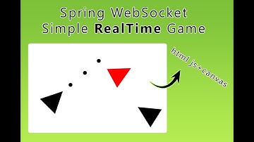 spring web socket simple game multiplayer and html canvas