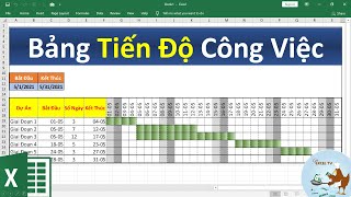 Hướng dẫn lập tiến độ công việc bằng excel (Vô cùng đơn giản)