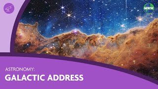 Galactic Address