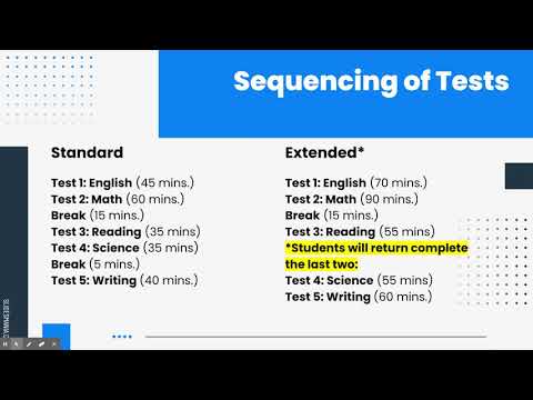 THS ACT Proctor Overview