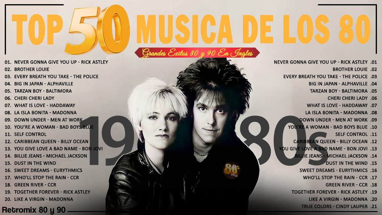 Musica De Los 80 y 90 En Inglés - Grandes Éxitos De Los 1980 En Inglés - 80s  Music Hits 