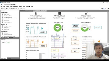 Comparación entre InnoDB y MyISAM