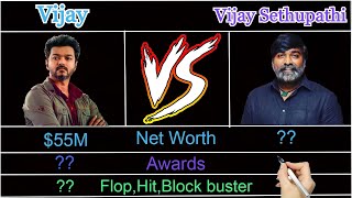 Vijay vs Vijay Sethupathi Comparison | 2021 | Vijay | Vijay sethupathi