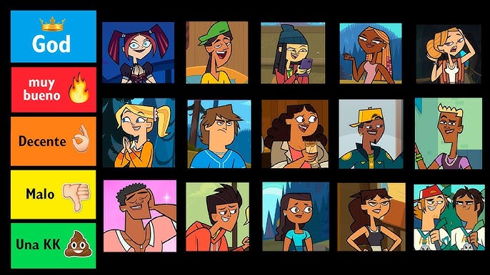 User blog:Minklesprist/Total Drama Island (2023) Character Rankings, The  Sprinkleverse Wiki