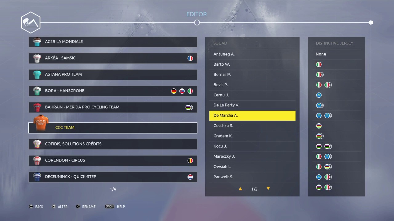 Tour de France 2019 - CCC Pro Team Roster - All Riders Countries Ages Ratings & Stats