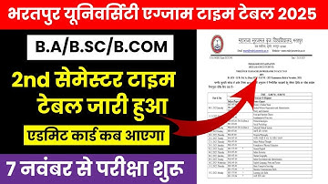 MSBU B.A B.SC B.COM 2nd Semester Exam Time Table 2025 | MSBU Semester Exam Date 2025 Big News