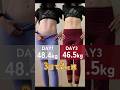 【82日目】3日で脂肪だけ落としてみた/100日後腹筋割る女子#shorts #断食#ファスティング#ダイエット
