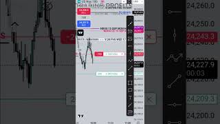 NQ Short | Macro Timing | 9:50 Drop to Target | 34 Points | #nq  #icttradingstrategy #liquidity