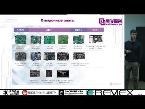 Видео: Знакомство с Shenzhen Pangomicro Ltd. - Александр Головлёв