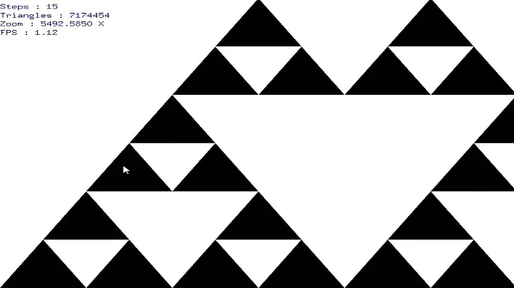 Sierpinski Triangle - OpenGL Intel 4 Series Internal Chipset - Stress test