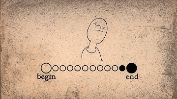 9  Timing   12 Principles of Animation