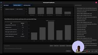 Predictive Analysis  Model different scenarios 📈 Update