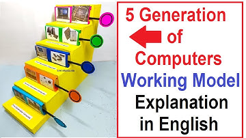 5 generations of computers working model explanation in english - howtofunda - diy