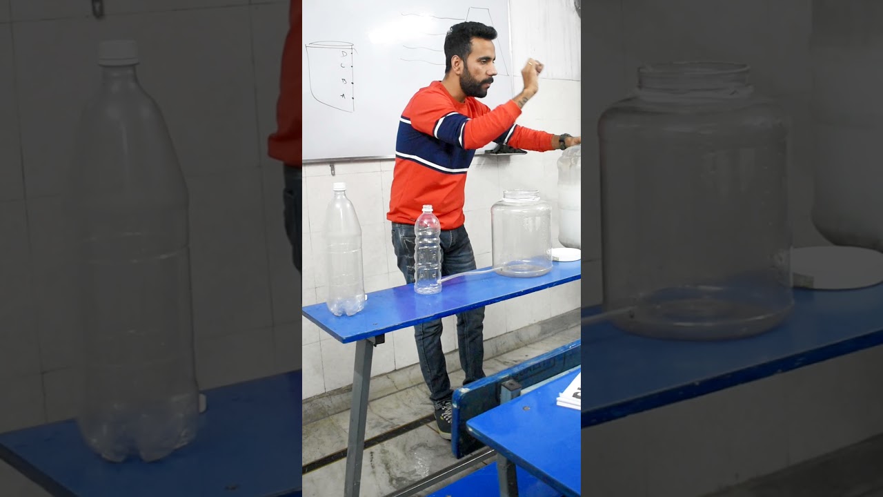 Concept of pressure (fluids) l Ashu Sir l #science #physics #scienceandfun #scienceexperiment