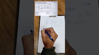 Csat Venn Diagram Question ? pcs upsc csat civilservices uppsc viralvideo prelims govtjobs