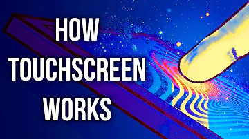 This video introduce you How do touchscreens work.