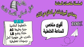 بكالوريا🔥ملخص حول المناعة الخلطية💪[علوم تجريبية+رياضيات]😊حاولت جمع كل شيء🍫