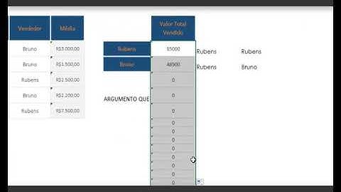 As duas maneiras de arrastar fórmulas e funções no Excel