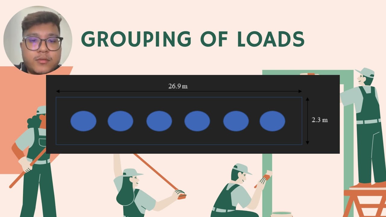 VIDEO PRESENTATION PROJECT FOUNDATION GROUP 3 SECTION 2