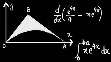 Integration of a product function
