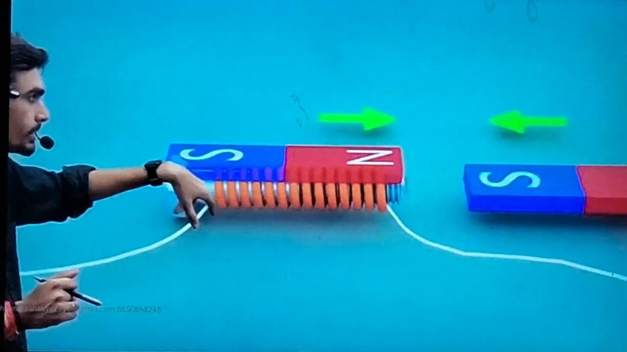 (MIDDLE-2) DC मोटर-ITI ELECTRICIAN THEORY 2ND YEAR 