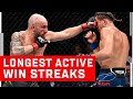 Longest Active UFC Win Streaks | March 2022