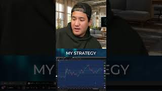 Pre-Trade Checklist 📋 Verified AMA