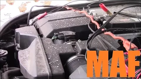 Co se týče sportovních filtrů?
