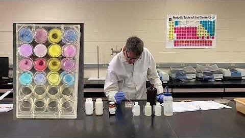 Identifying a Mystery Substance