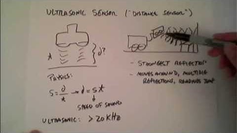 EV3 Ultrasonic Sensor
