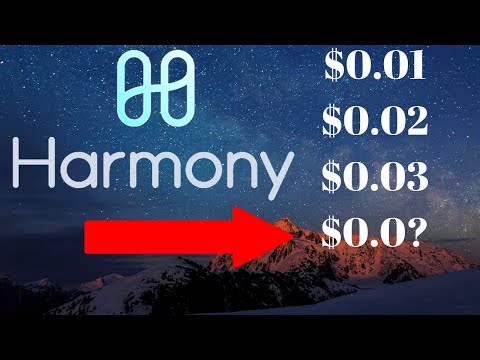 harmony one cryptocurrency coin prediction