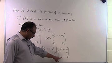 Chapter 04.05: Lesson: Finding the Inverse of a Matrix: Theory